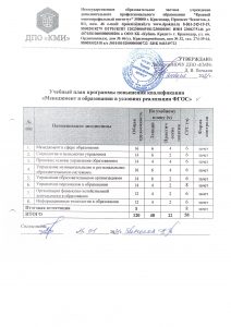 4.2 (120 часов)