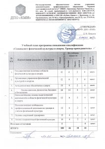 6.3 (108 час.)