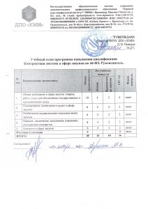 Контрактная система в сфере закупок по 44-ФЗ. Руководитель