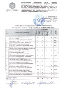 Контрактная система в сфере закупок по 44-ФЗ. Специалист