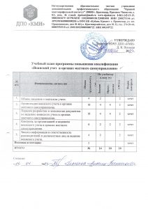 4.8 (36 час.)