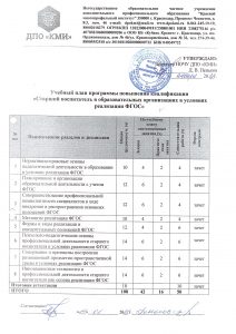 11-А4 (108 час.)