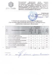 7.1 (72 час.)