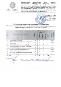 7.2 (72 час.)